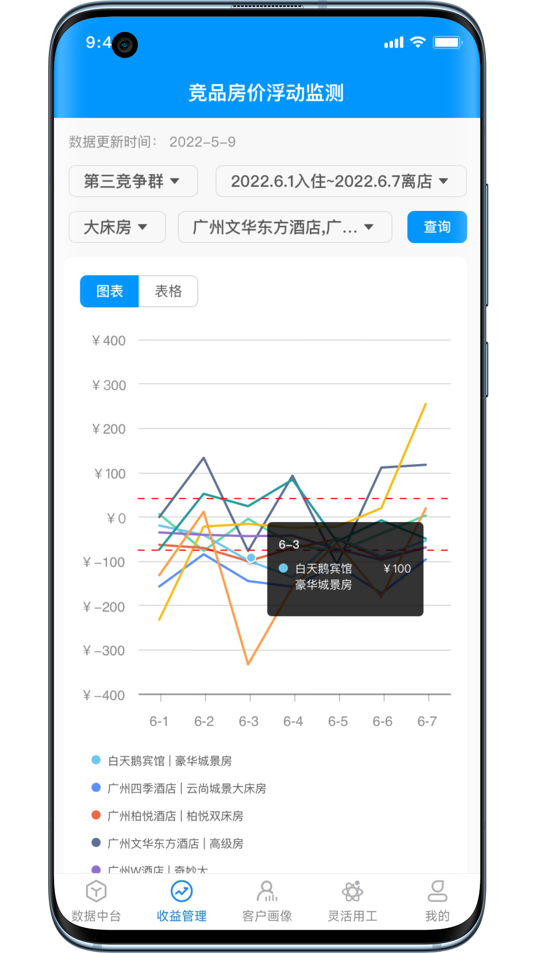 荃智生态app图1