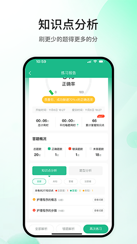 五味医学最新版图3