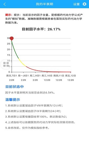 血友之家app图2