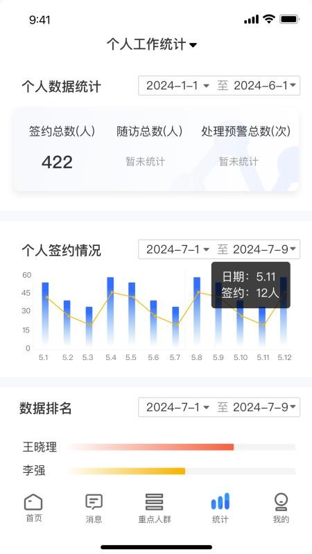 数智基卫医生个人端APP