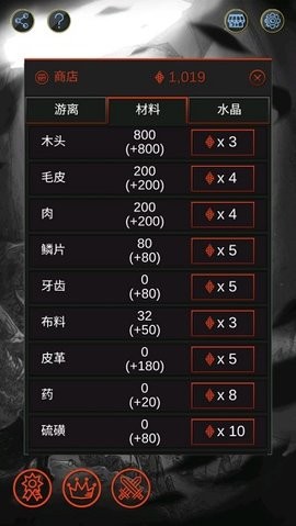 A Dark Dragon图3