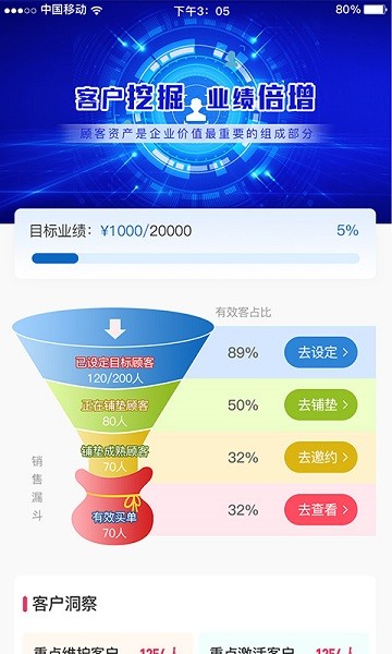 云想美业智慧管理系统app图2