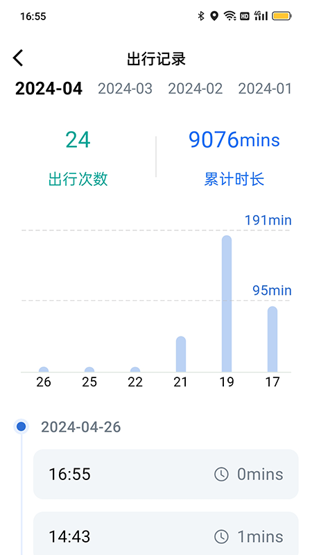 斯维驰app图2