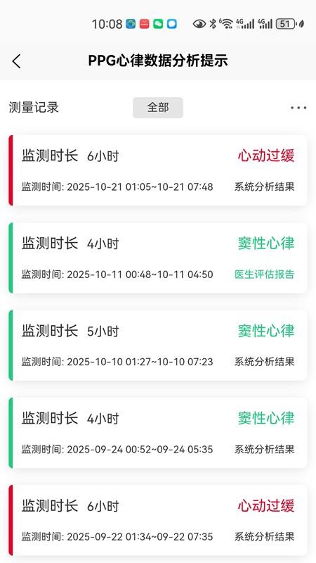 PPG心律数据分析提示软件