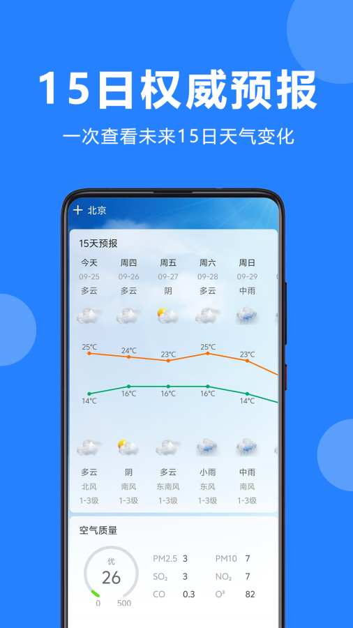 预报天气app图2