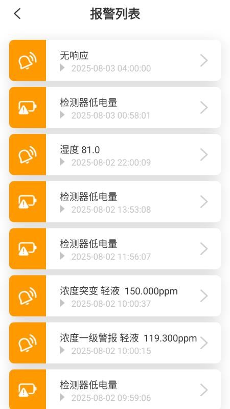 动态泄漏检测器管理软件图1