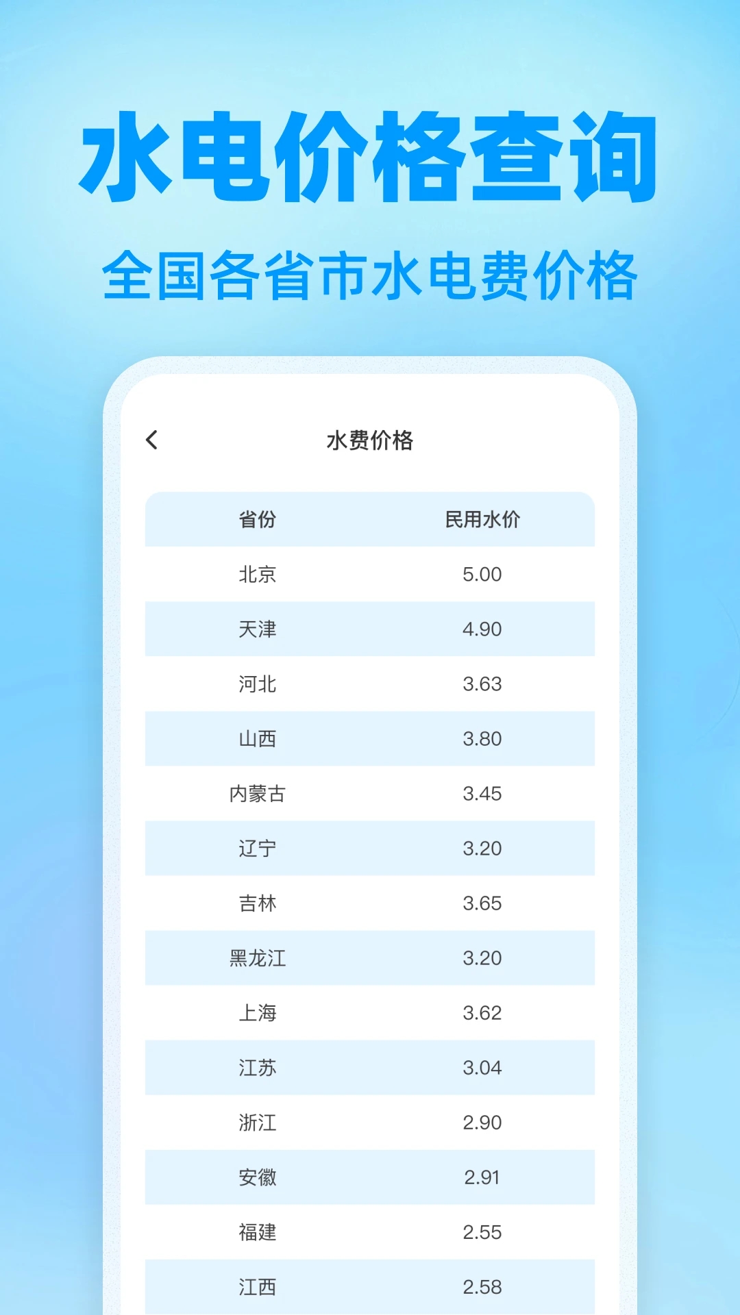 水电梯度缴费计算软件图4