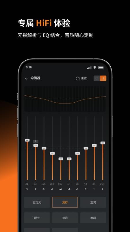 Cayin Control软件