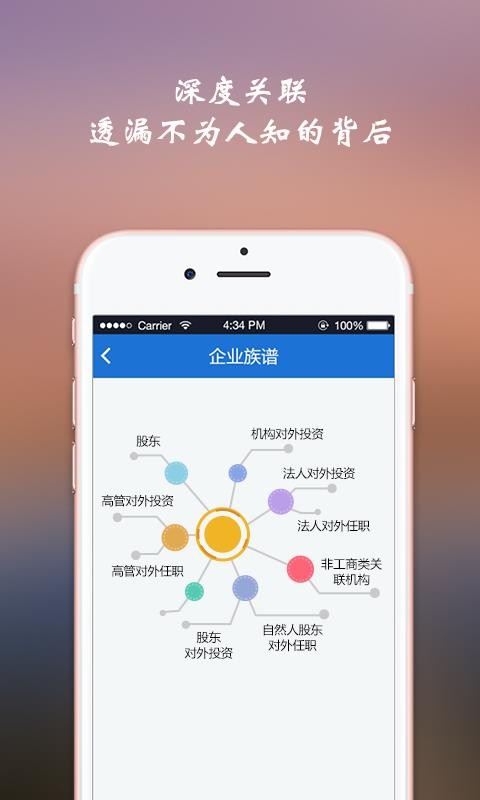 核一下app