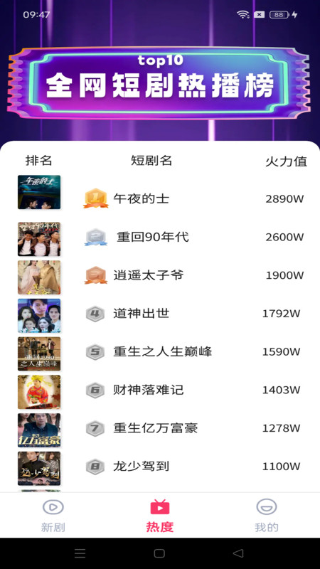 大河马免费短剧app图4