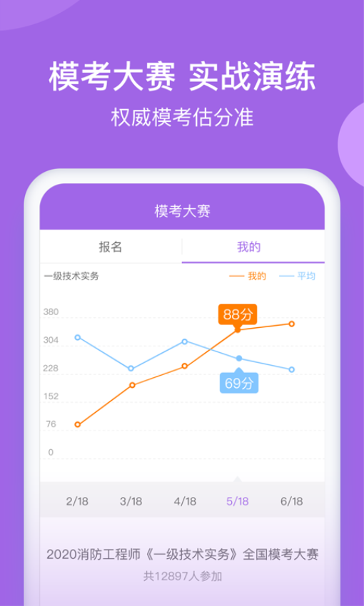 消防师万题库app