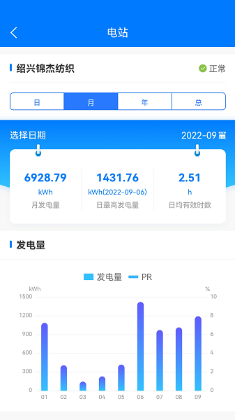绿能云窗app图3