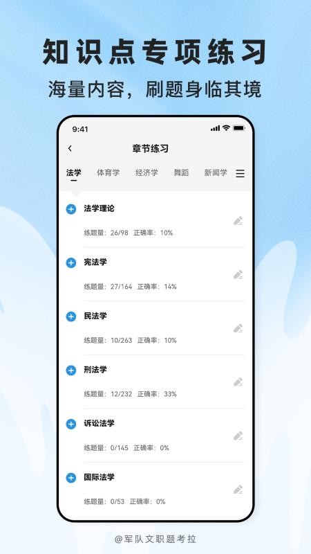 军队文职题考拉app图2