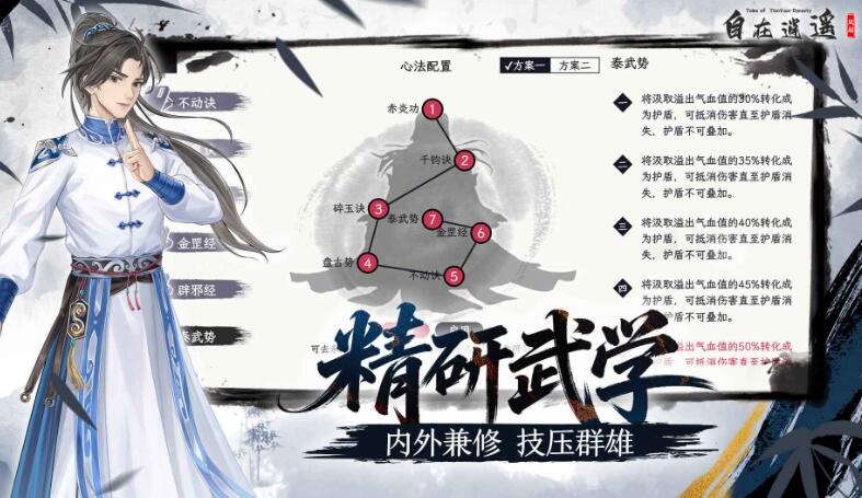 自在逍遥：风起游戏图1