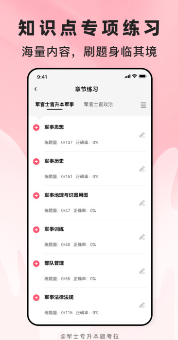 军士专升本题考拉app图3