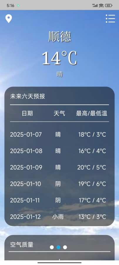 财猫天气app