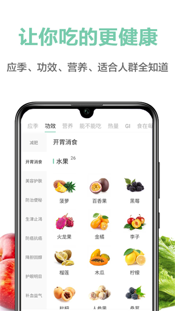水果百科app图4
