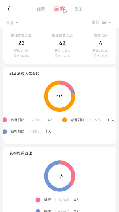 秒绘管家手机版图1