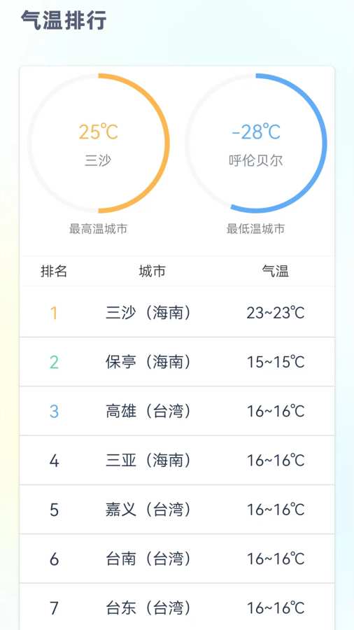 24小时天气预报免费版app