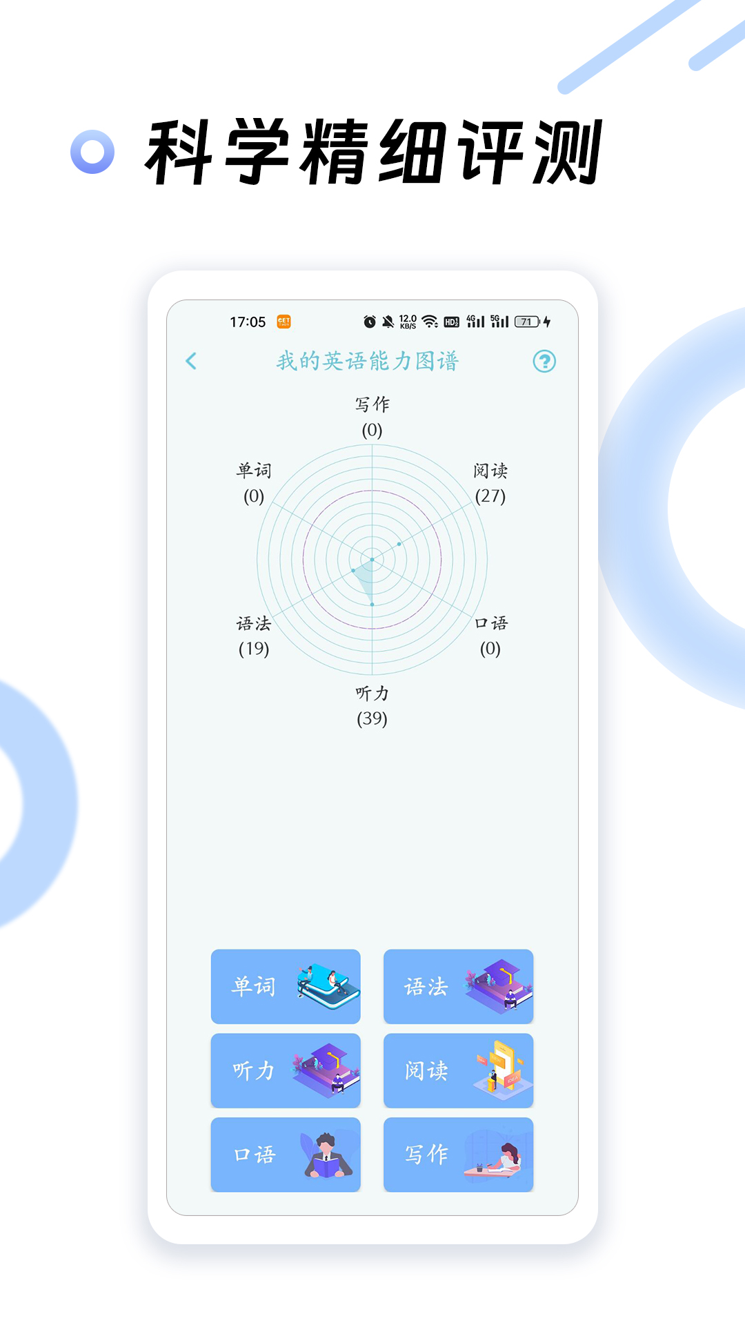 英语四级听力app图1
