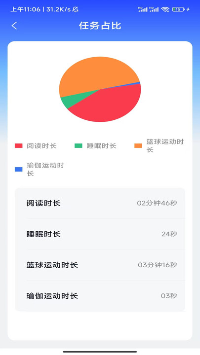 聪萌时间管家app图3
