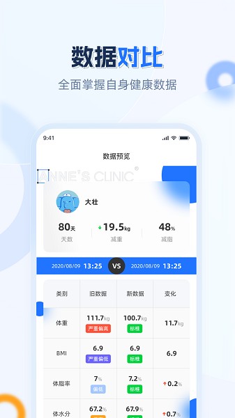 安馨健康app图2
