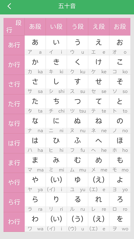 日语发音词汇会话app图1
