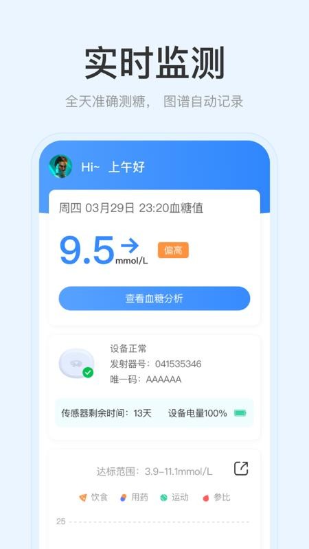 美奇血糖监测app图2
