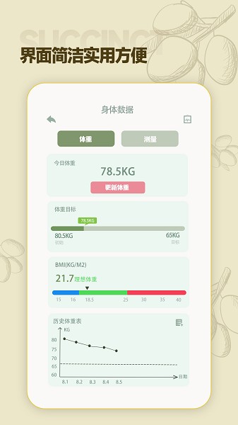 一瓜轻断食app图1