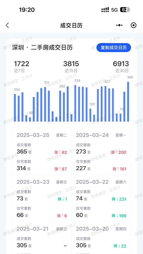 正统计app图3
