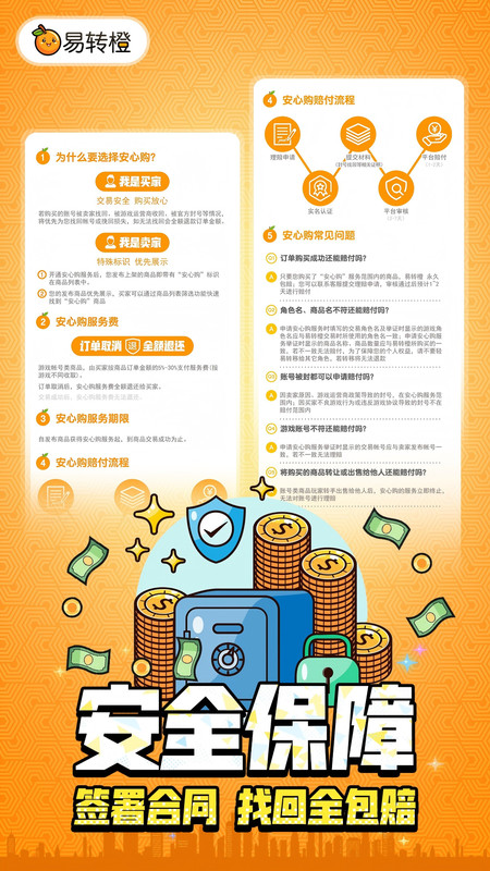 易转橙软件图3