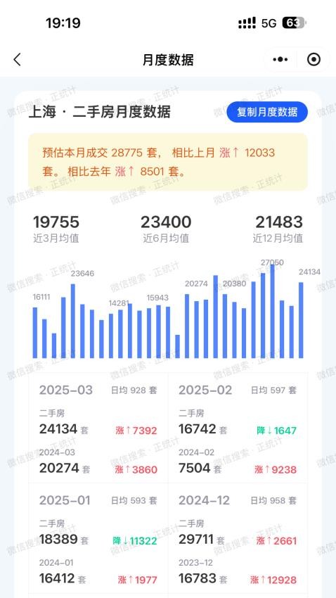 正统计app