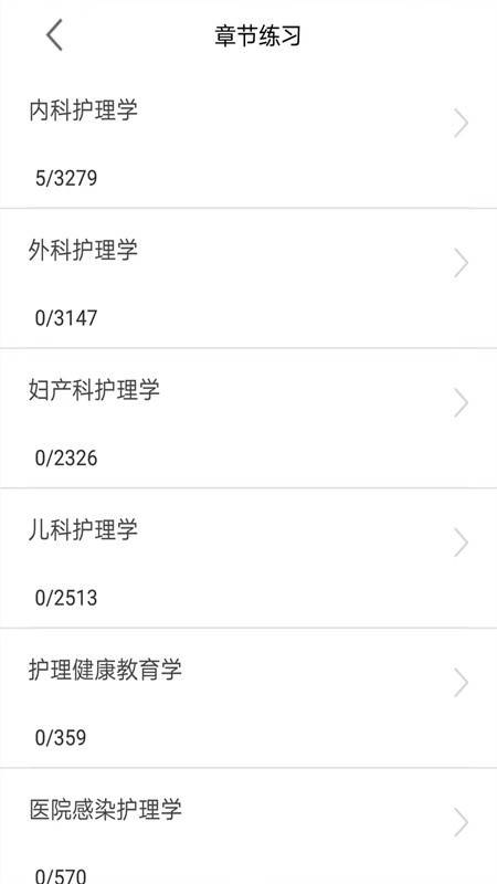 主管护师全题库app图1