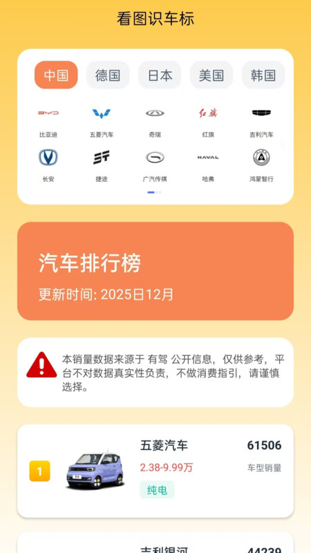 驾校模拟刷题app图3
