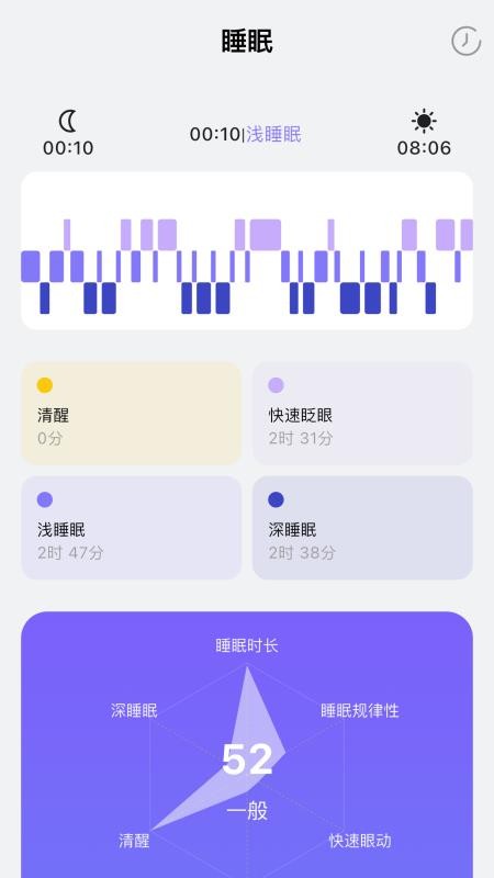 iWellRing软件