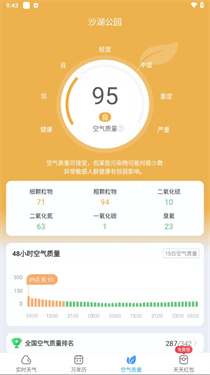 鲸鱼天气图1