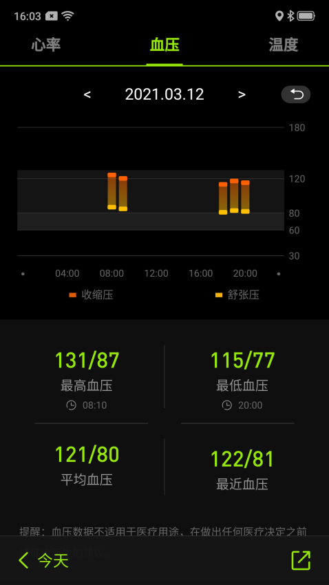 Fit-Max软件图2
