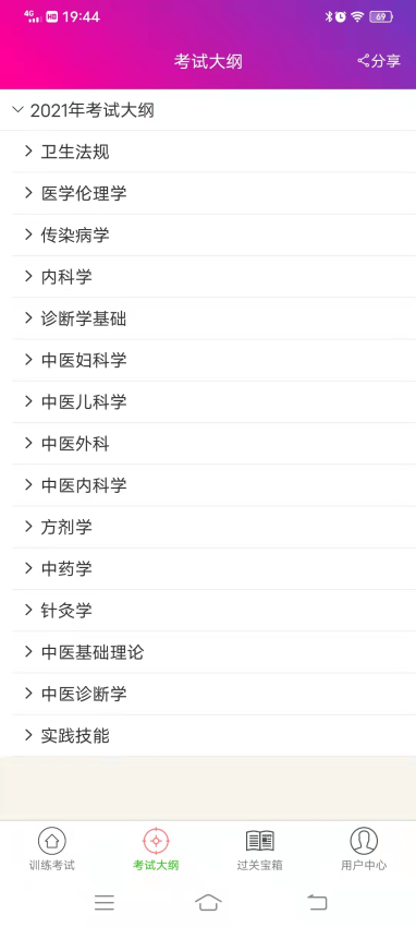 中医执业助理医师总题库app图1