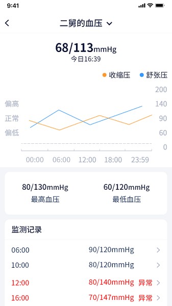 智安康app图1