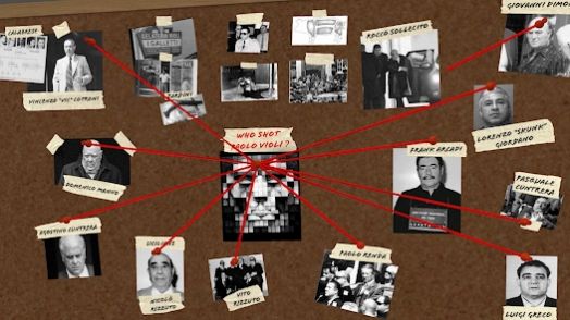 CrimeTrip图1