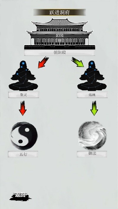 斩妖除魔游戏图1