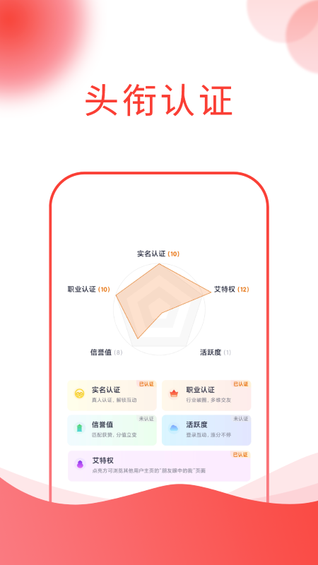 圈外星球app图3