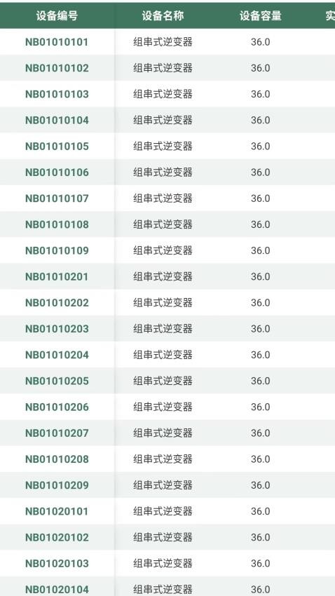 协鑫鑫翼连综合能源管理平台软件