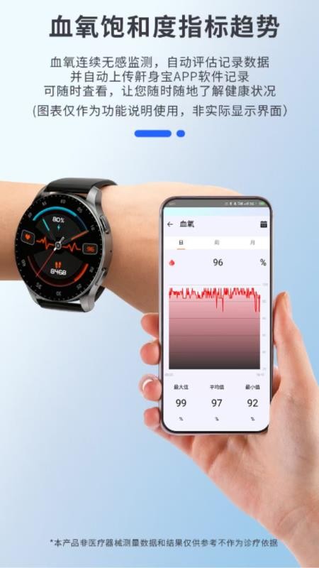 鼾身宝app图3