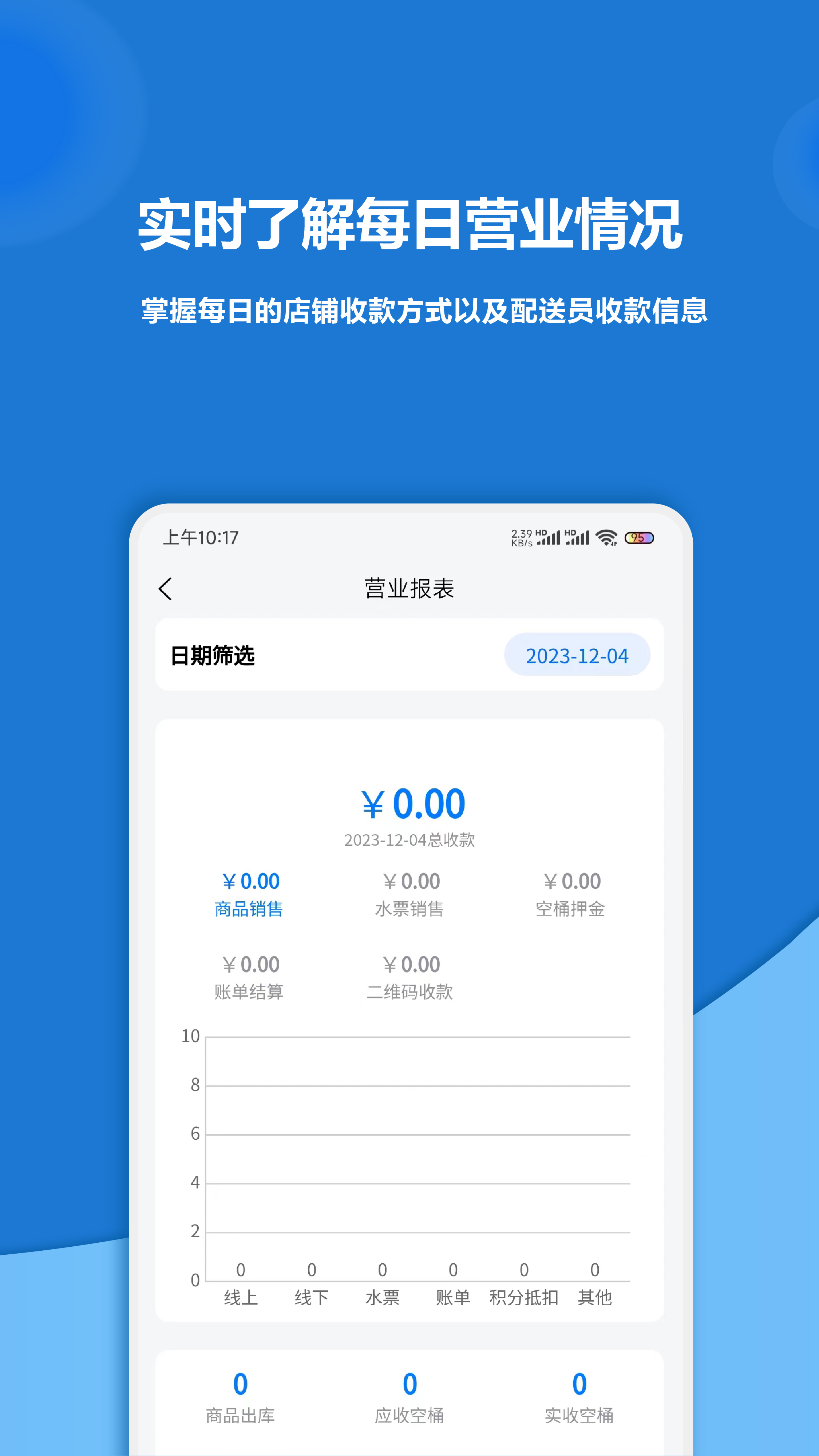 淼管家app图2