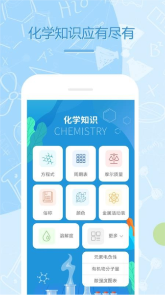化学e软件