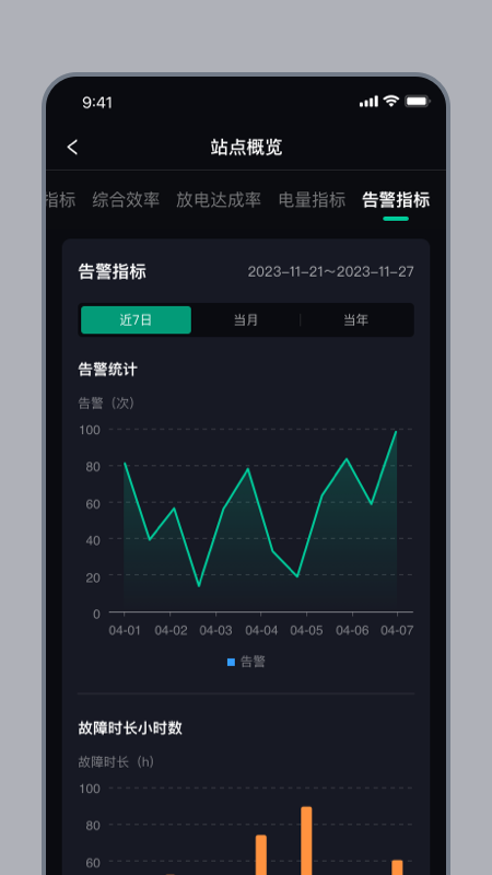 轻舟储能管家app图2