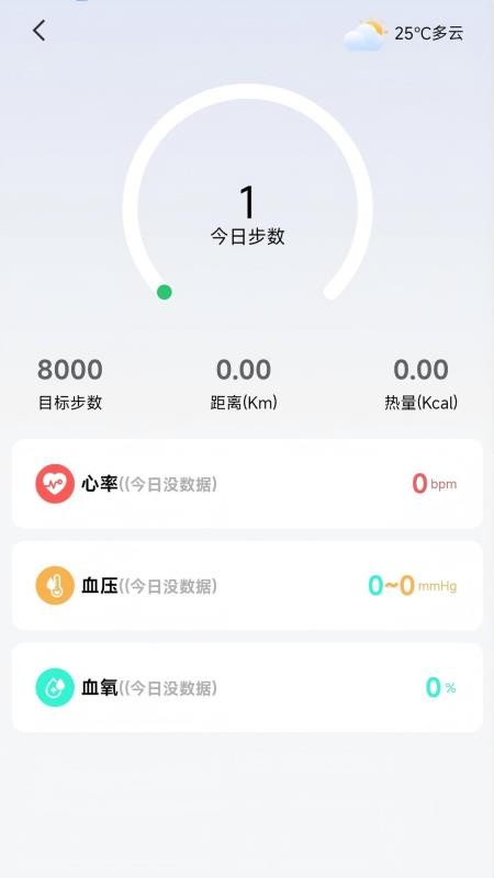Apsets软件图1