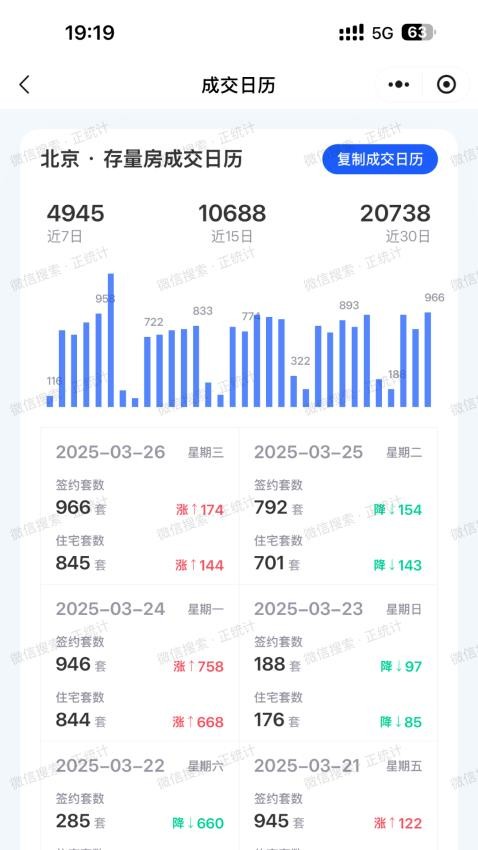 正统计app图1
