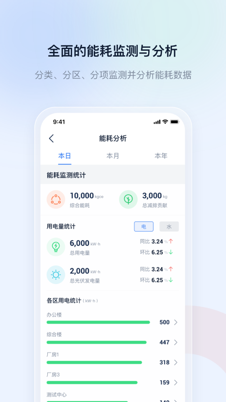 申菱服务app图2